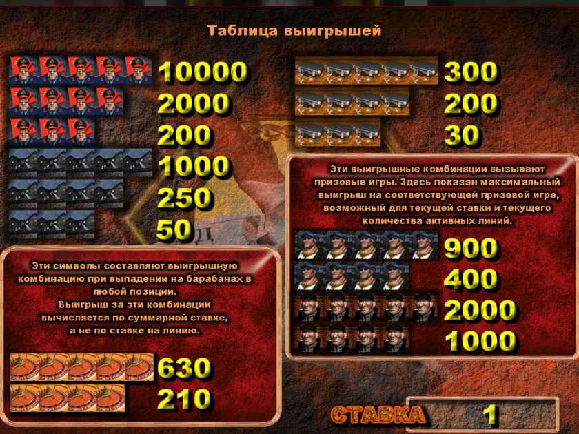 Выплаты Братва