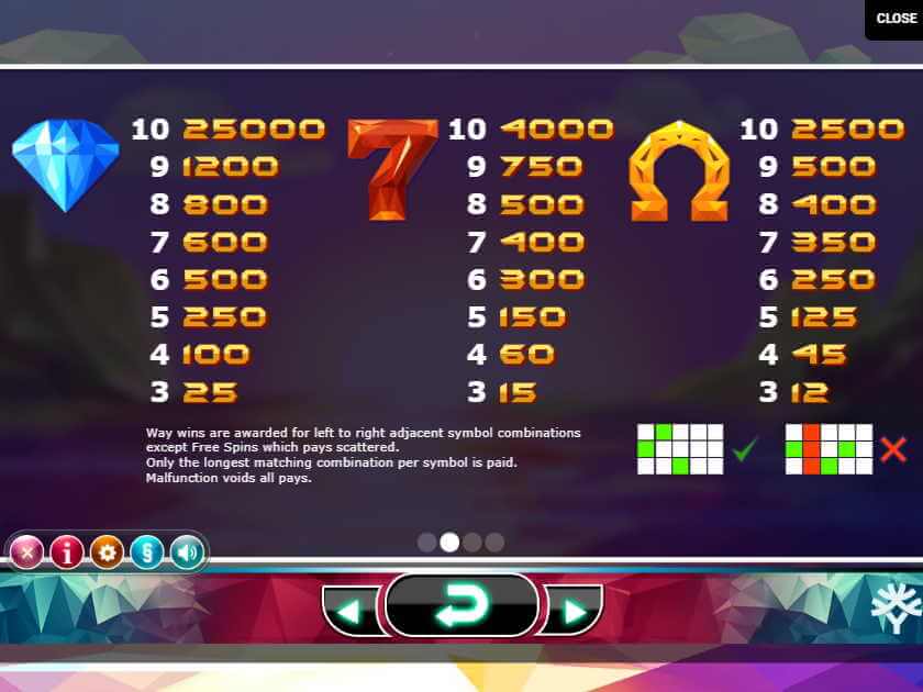 Даблс на деньги