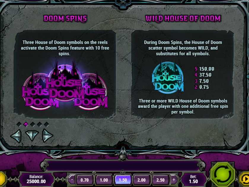 Таблица выплат в слоте Дом Злой Судьбы