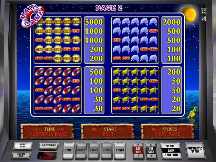 Выплаты Остров