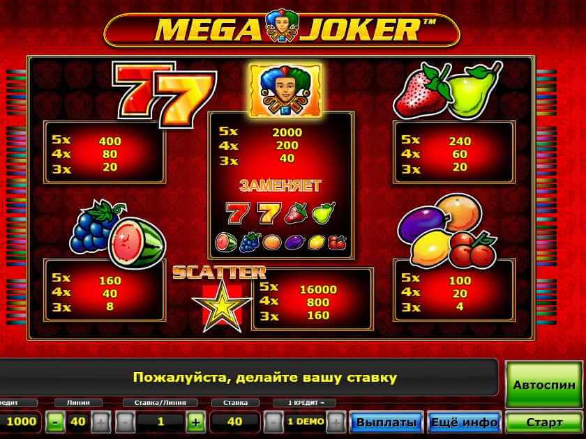 Мега Джокер на деньги